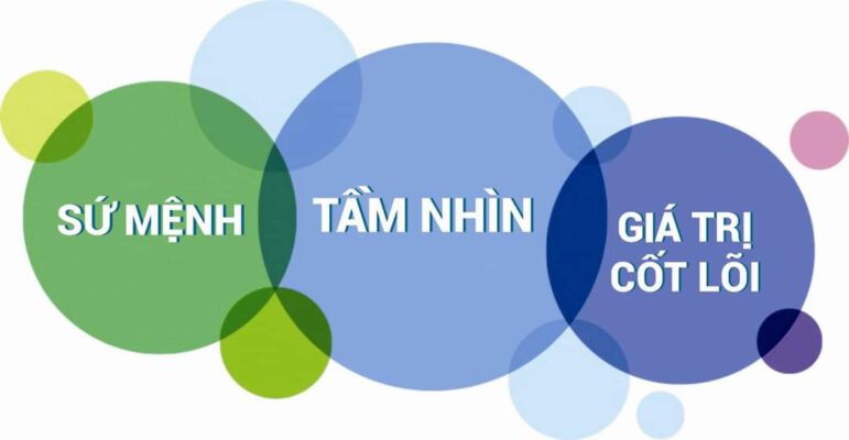 Dịch Vụ Quản Lý Vận Hành Nhà Chung Cư Ở HCM